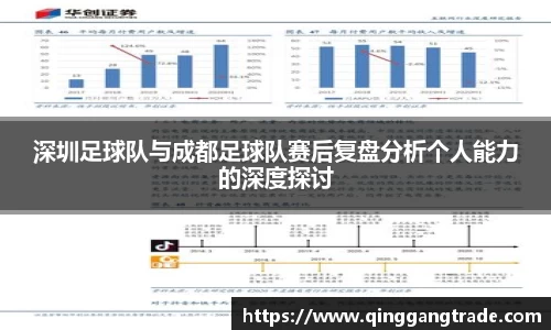 深圳足球队与成都足球队赛后复盘分析个人能力的深度探讨
